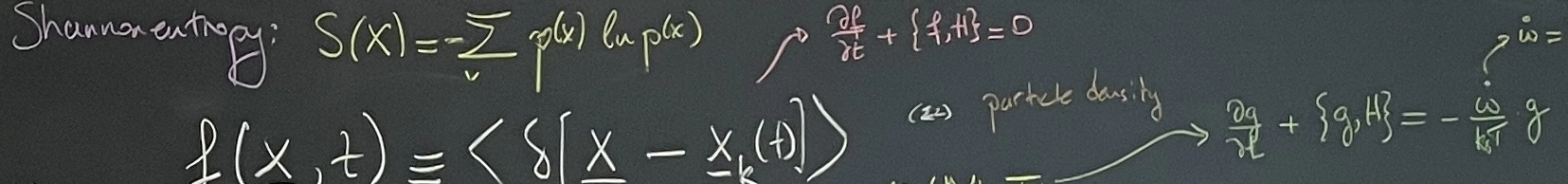 Blackboard sketch with the formula of the Shannon-entropy.